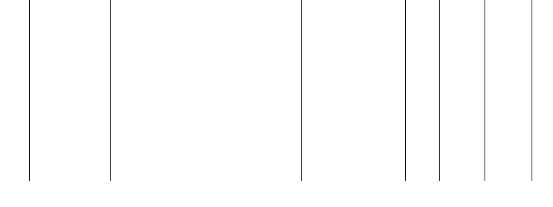 Barogramm